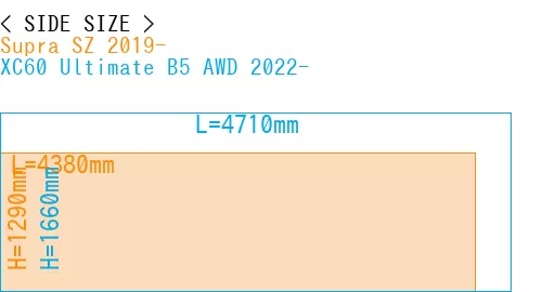 #Supra SZ 2019- + XC60 Ultimate B5 AWD 2022-